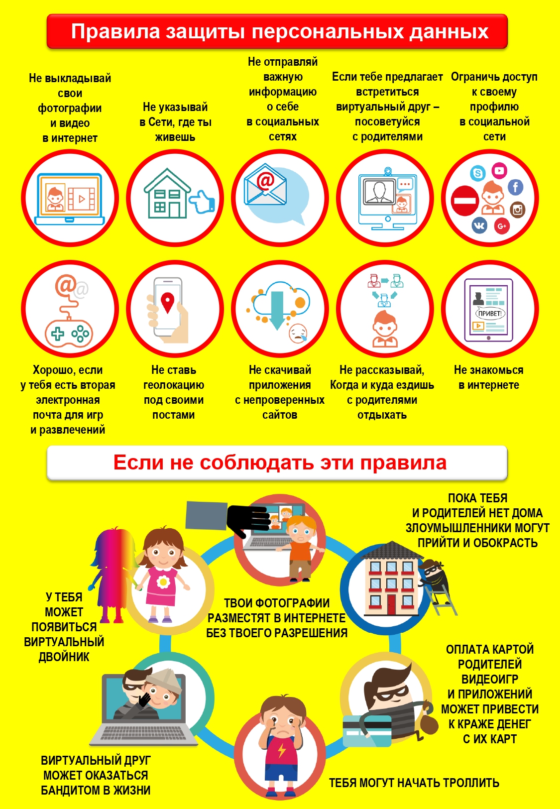 Информационная безопасность и/или Персональные данные — Детский сад  Кораблик №27